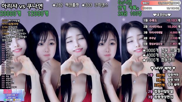 Bj Arisha