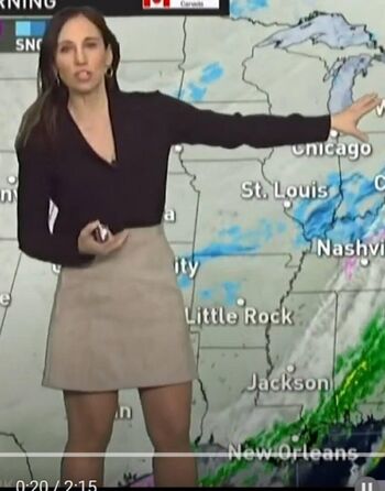 Local TV Presenters