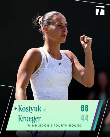 Marta Kostyuk