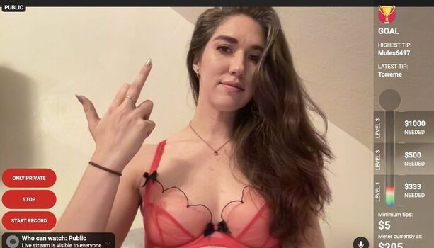 Venusyourgod