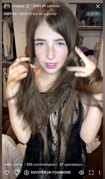Vivylue